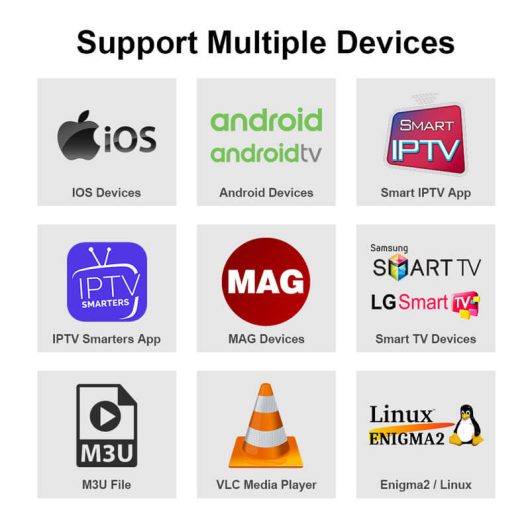 subtv code Support multi devices